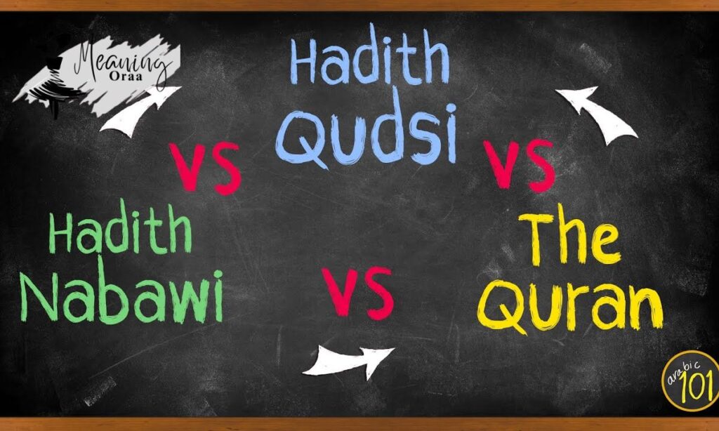 Ameen in Quran and Hadith References