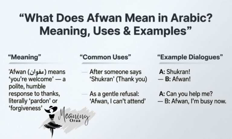 What Does Afwan Mean in Arabic? Meaning, Uses & Examples