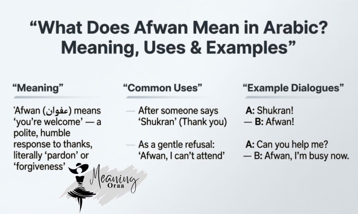 What Does Afwan Mean in Arabic? Meaning, Uses & Examples