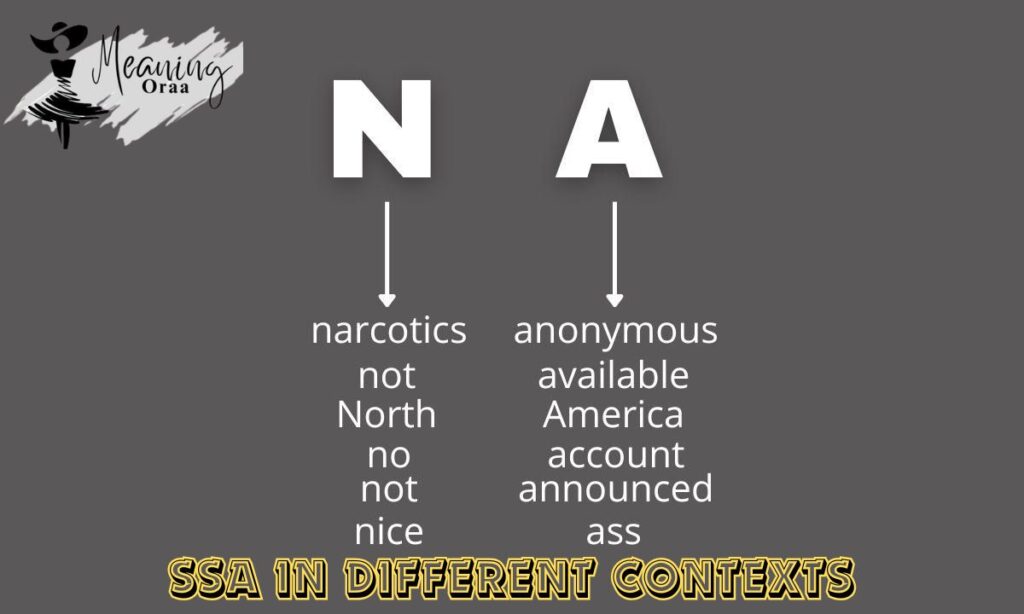 SSA in Different Contexts