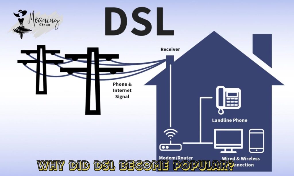 Why Did DSL Become Popular